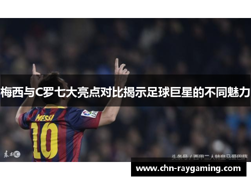 梅西与C罗七大亮点对比揭示足球巨星的不同魅力