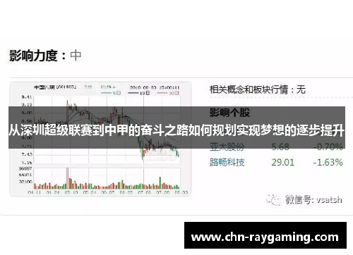 从深圳超级联赛到中甲的奋斗之路如何规划实现梦想的逐步提升 从深圳超级联赛到中甲的奋斗之路如何规划实现梦想的逐步提升