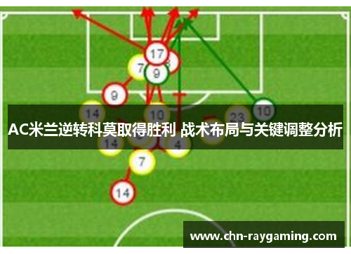 AC米兰逆转科莫取得胜利 战术布局与关键调整分析