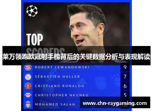 莱万领跑欧冠射手榜背后的关键数据分析与表现解读