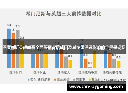 深度剖析英超联赛全面停摆背后成因及其多重深远影响的全景呈现图 深度剖析英超联赛全面停摆背后成因及其多重深远影响的全景呈现图