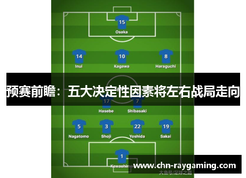 预赛前瞻：五大决定性因素将左右战局走向